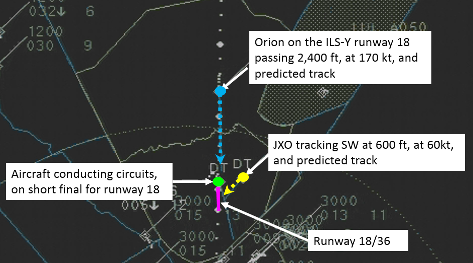 Figure 3: Aircraft positions when JXO was cleared to Calvin Grove (time 1512)